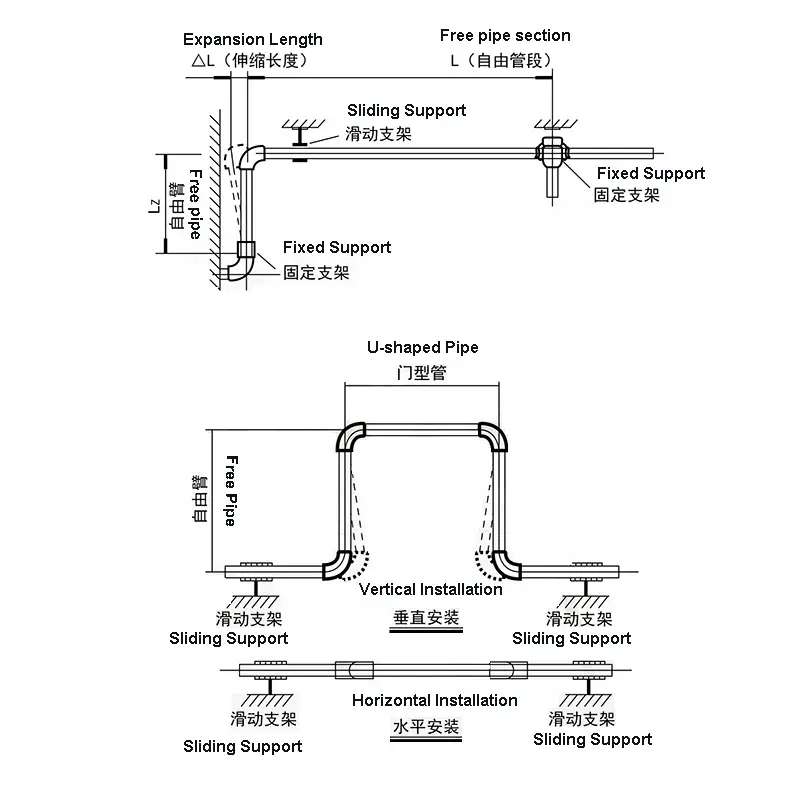 ALUMINUM-ALLOY-PLASTIC-LINED-COMPOSITE-PIPE (8).webp